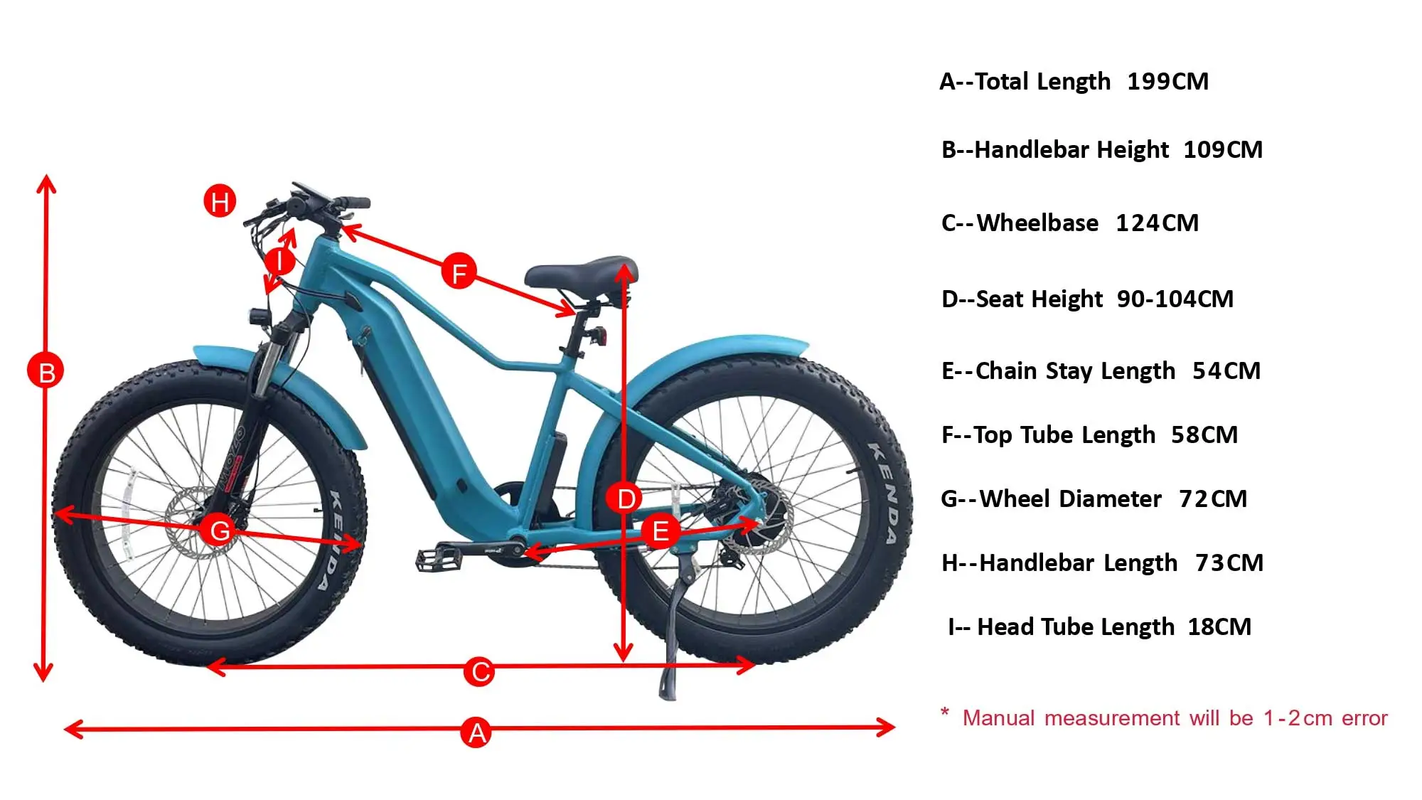 هندسة منتصف محرك الدهون الإطارات Ebike